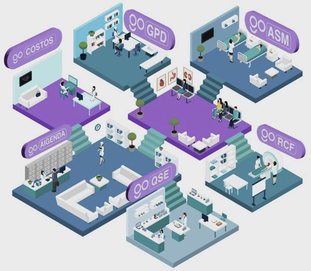 GO Ecosystem DH — ecosistema digital clínico